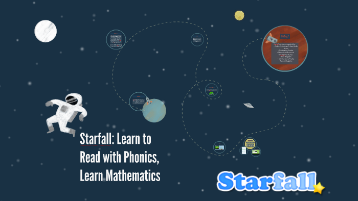 Starfall Learn To Read With Phonics Learn Mathematics