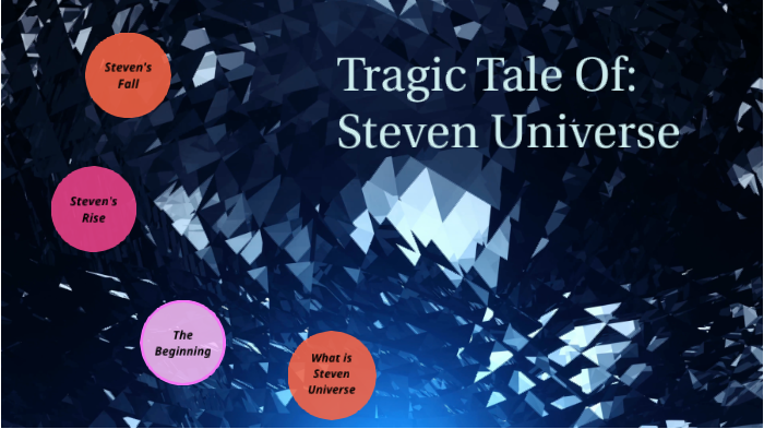 The Tragic Tale Of: Steven Universe by Jasmine Willis on Prezi