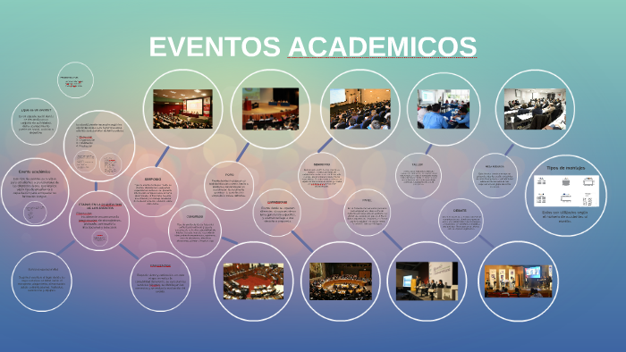En Que Eventos Academicos Los Expositores Externar Libremente Sus Conocimientos