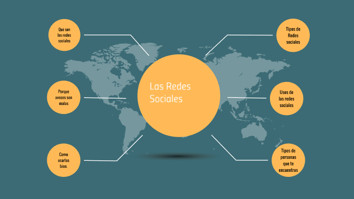 Uso Adecuado de las Redes Sociales by Santiago Espinosa Corrales on Prezi