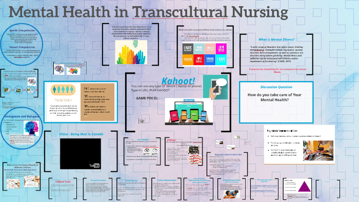 Mental Health in by Kristel :) on Prezi