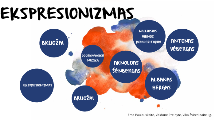 Ekspresionizmas by Ema Paulauskaitė on Prezi