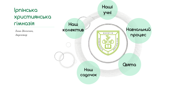 ІХГ by Инна Зинченко