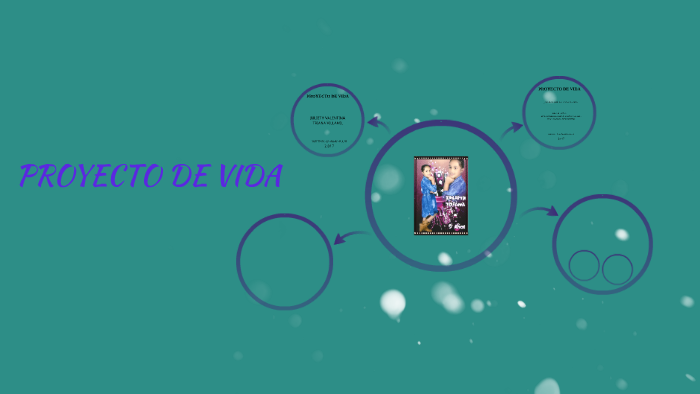 PROYECTO DE VIDA by Julieth Valentina Triana Villamil on Prezi