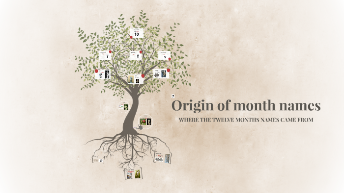 origin-of-month-names-by-judit-ba-eres-on-prezi