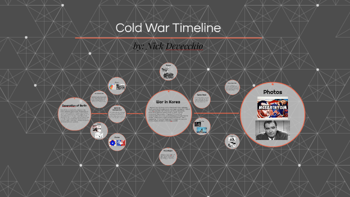 Cold War Timeline by Nick Devecchio on Prezi
