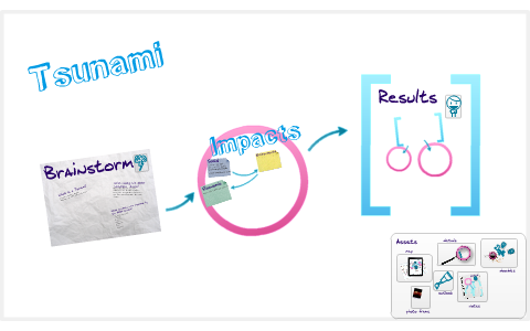 Tsunami Case Study by Gracie Radford on Prezi