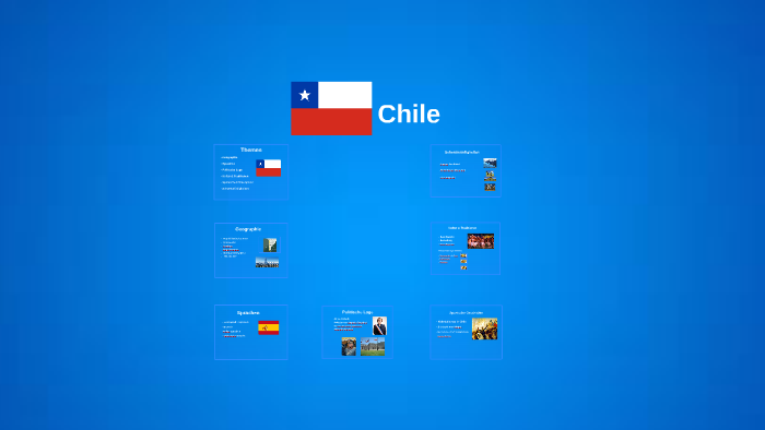 chile presentation in spanish