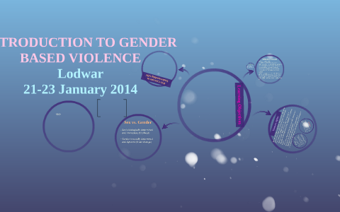 Introduction to Gender based Violence by Fatma Said on Prezi