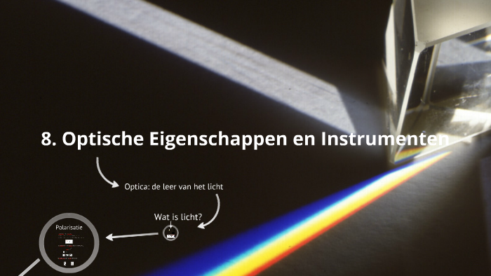 Hoofdstuk 8: Optische Eigenschappen En Instrumenten By Edelsteenkunde ...