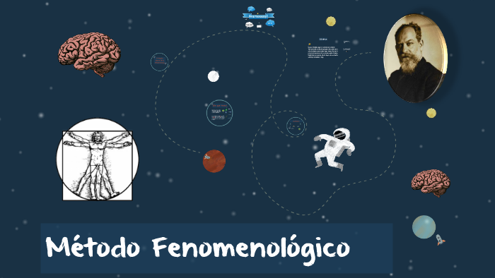 Método Fenomenológico by Adriilu Soav
