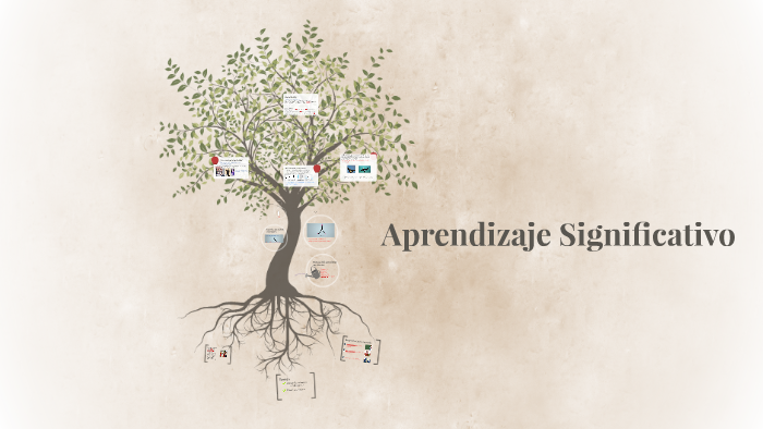 Aprendizaje Significativo by CarlaAndrea Santoro on Prezi