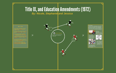 title ix of the education amendments of 1972 states that quizlet