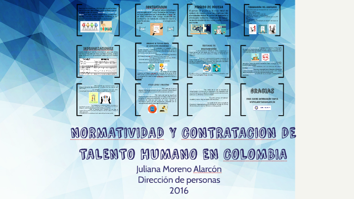 NORMATIVIDAD Y CONTRATACION DE TALENTO HUMANO EN COLOMBIA by on Prezi
