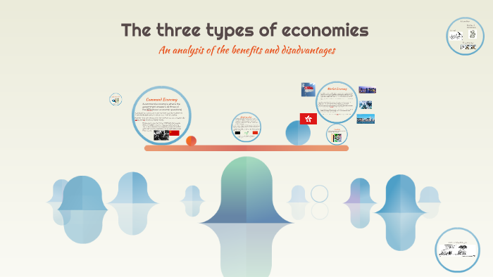 The Three Types Of Economies By Slo Tang On Prezi