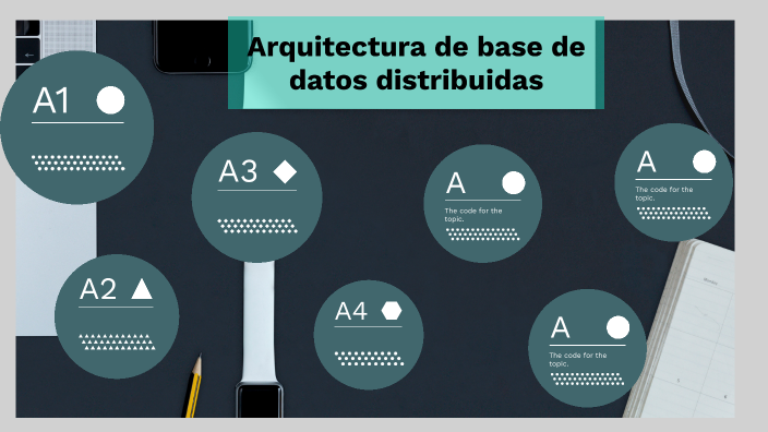 Arquitectura de bases de datos distribuidas by Victor León on Prezi