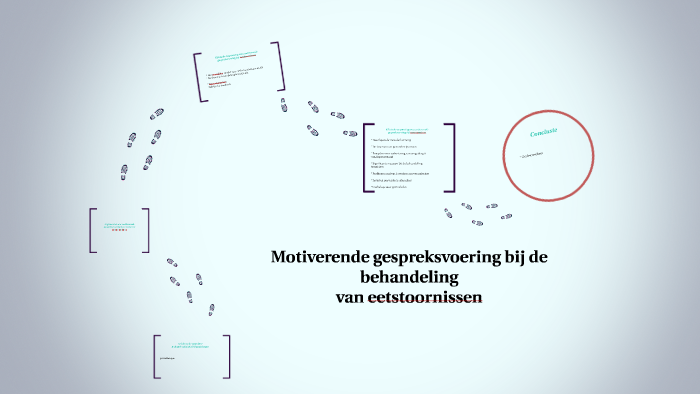 Motiverende gespreksvoering bij de behandeling by Monique op den Kelder