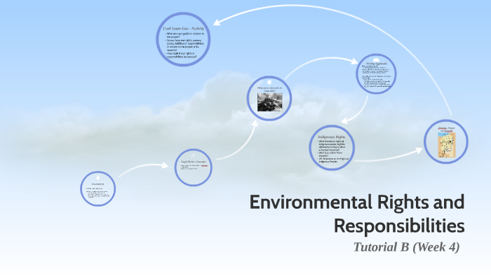 environmental-rights-and-responsibilities-tutorial-b-by