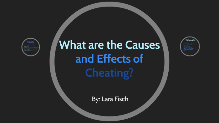 causes and effects of cheating