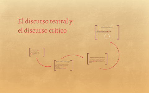 El discurso teatral y el discurso crítico by on Prezi Next