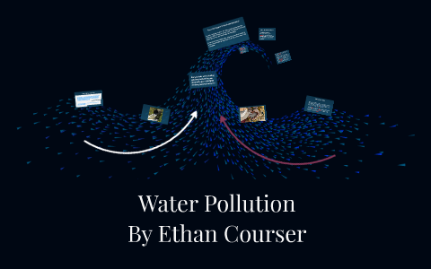 Water Pollution by Ethan Courser on Prezi