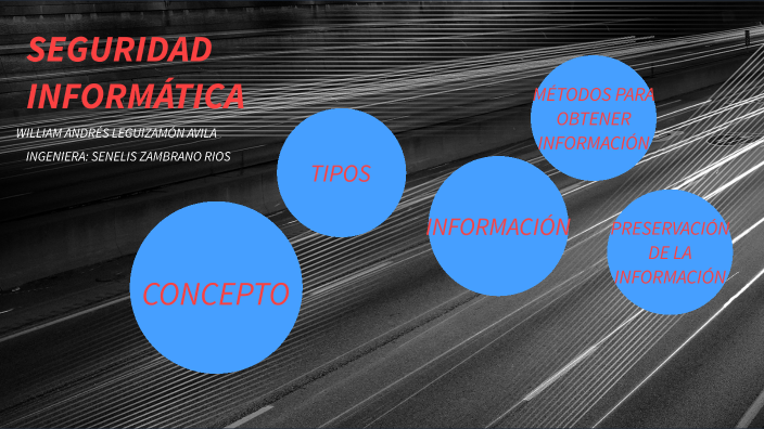 SEGURIDAD INFORMÁTICA by william leguizamon on Prezi