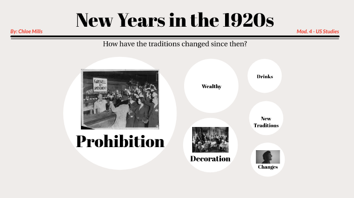 1920s Project by Chloe Mills on Prezi