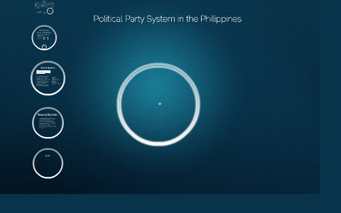 Political Party System in the Philippines by Patricia Manio on Prezi