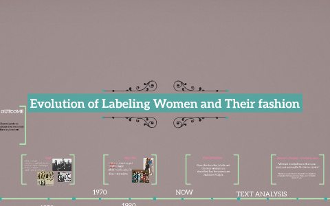 Evolution of Labeling Women and Their fashion by Mia Westcott on Prezi