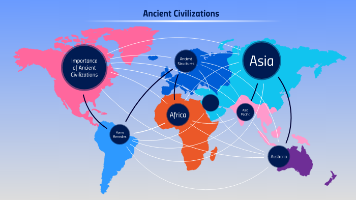 Ancient Civilizations by Joyita Davis on Prezi