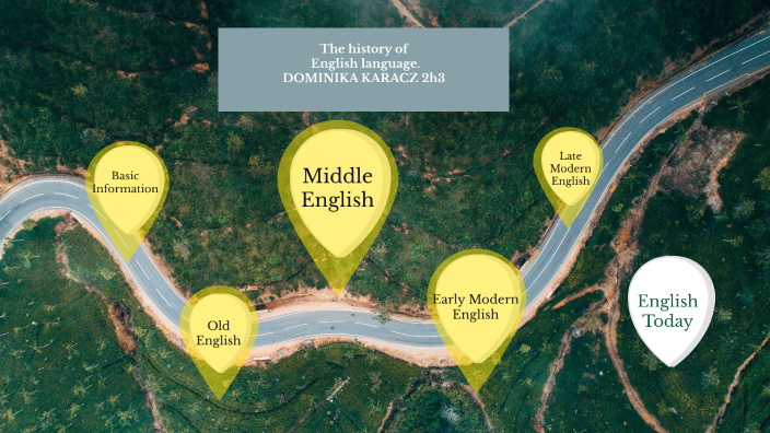 The history of English language. by Dominika Karacz on Prezi