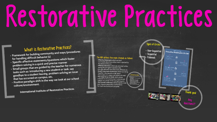 Restorative Practices by Melanie Stevens on Prezi