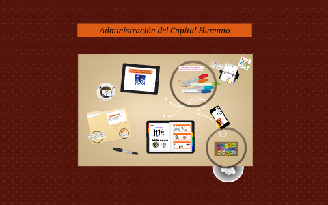 Administración del Capital Humano by fernando tamayo on Prezi