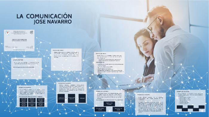 LA COMUNICACIÓN by JOSE NAVARRO on Prezi