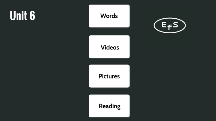 Unit 6 by English for Success on Prezi