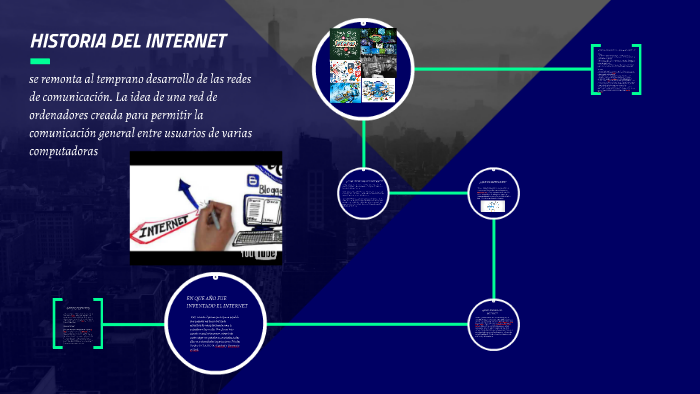 HISTORIA DEL INTERNET by yeimi katherin castillo wilches on Prezi