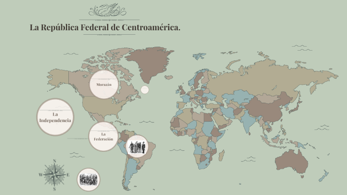 Republica Federal de Centroamérica by Karen Gissel Valladares on Prezi