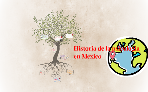 Historia de la psicologia en Mexico by Ericka B. Lopez on Prezi