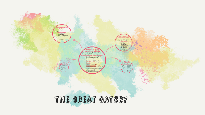 The great GATSby by on Prezi