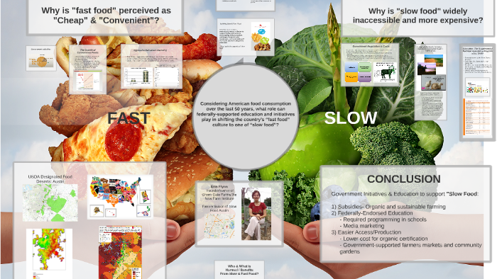 Slow traffic, fast food: The effects of time lost on food store choice