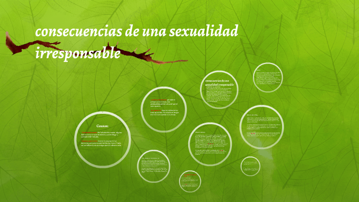 Cuales Son Las Consecuencias De Una Sexualidad Irresponsable