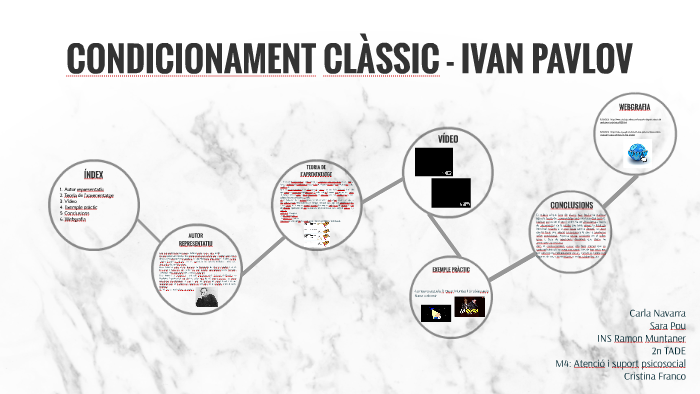 CONDICIONAMENT CLÀSSIC - IVAN PAVLOV by carla Navarra on Prezi