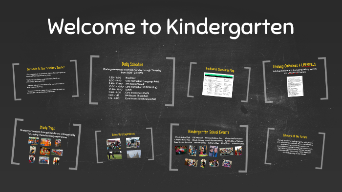 Welcome to Kindergarten by Michelle Lee on Prezi
