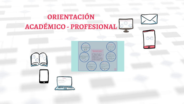 Orientación Académico - Profesional by MARIA HAYDEE VILLAMIZAR MORA on  Prezi Next