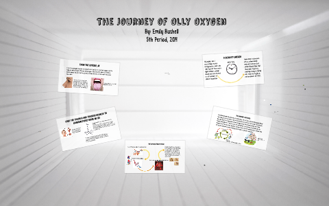 Emily Bushell The Journey of Olly Oxygen by Emily Bushell on Prezi
