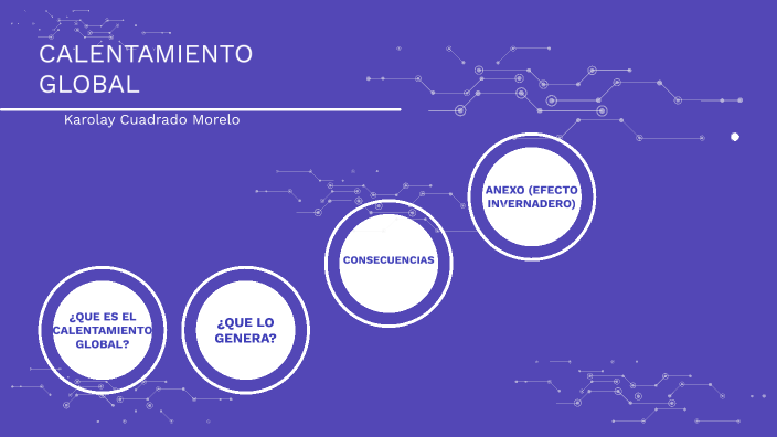 calentamiento global by Karolay Cuadrado on Prezi