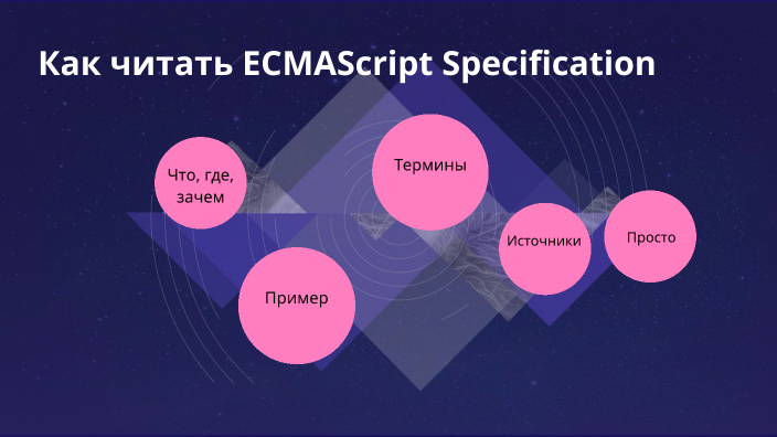 Understanding The Ecmascript Spec, Part 1 · V8 – ZKXB