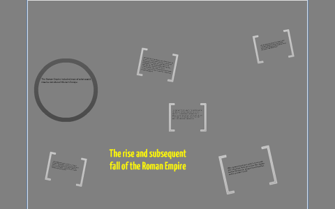 The rise and fall of the Roman Empire by David Gilleland on Prezi