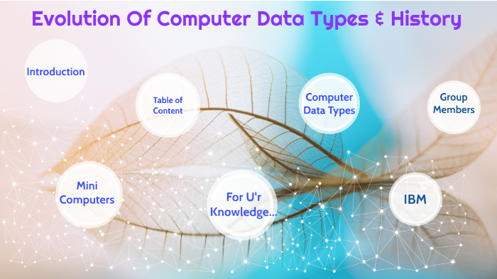 Evolution Of Computer Data Types & History by Thilina Rajapaksha on Prezi