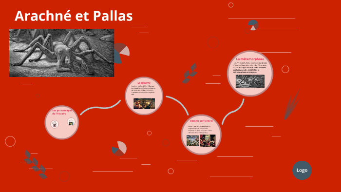 Arachné et Pallas by Camille Dubois on Prezi
